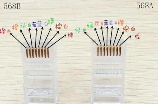 网线水晶头制作指南:简单几步搞定!
